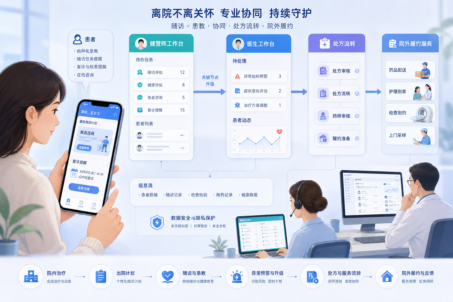 插图